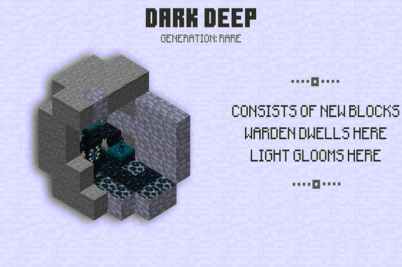 Dark Deep in Minecraft 1.18.10.24