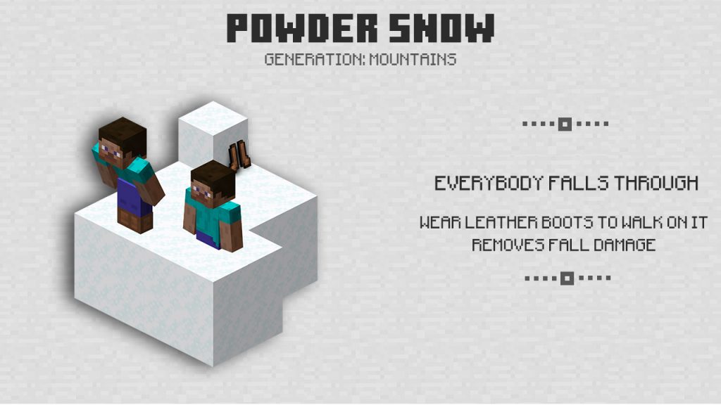 Powder Snow in Minecraft PE 1.16.201